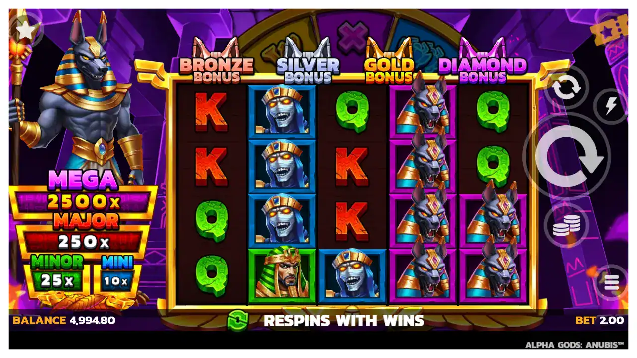 Alpha Gods Anubis s1